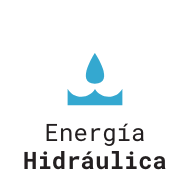 Energía hidráulica