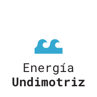 Energía undimotriz